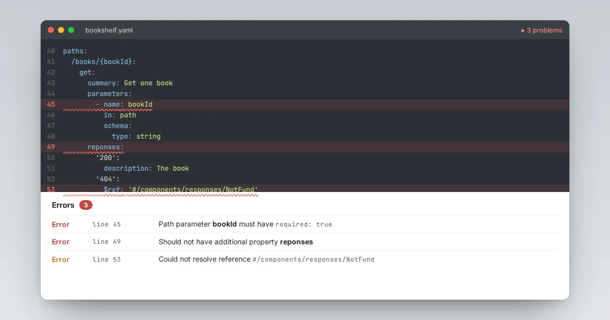 OpenAPI YAML with three highlighted lines and an error panel listing validation errors