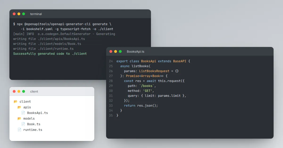 Terminal running OpenAPI Generator, the generated client folder and a TypeScript BooksApi class